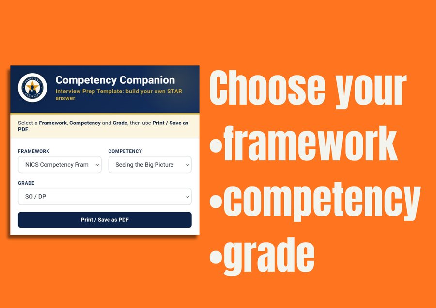 Choose your framework, competency and grade